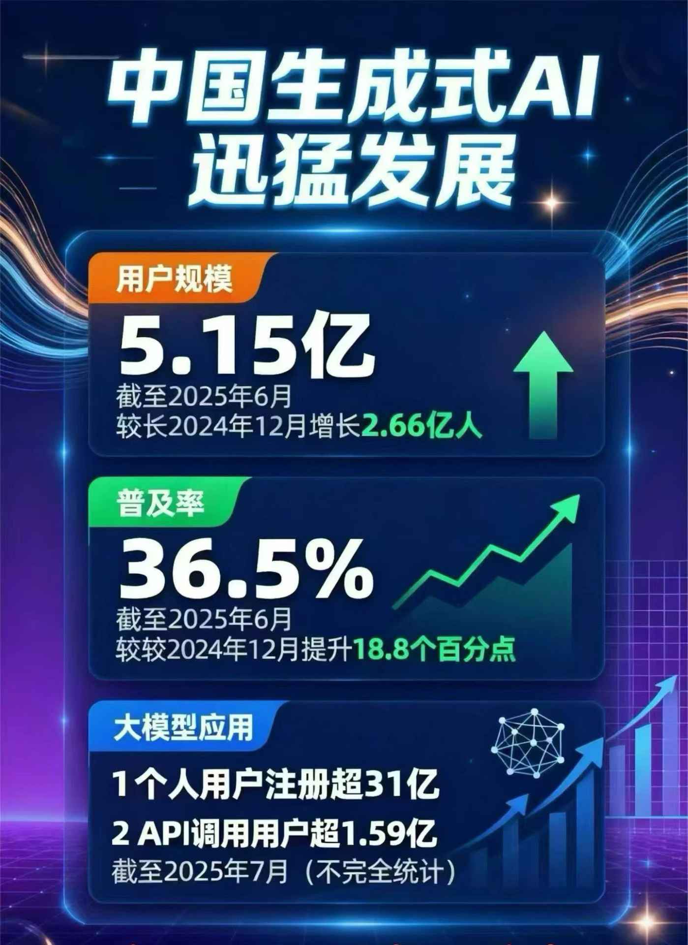 怀集县豆包GEO优化是什么？内容创作核心逻辑解析